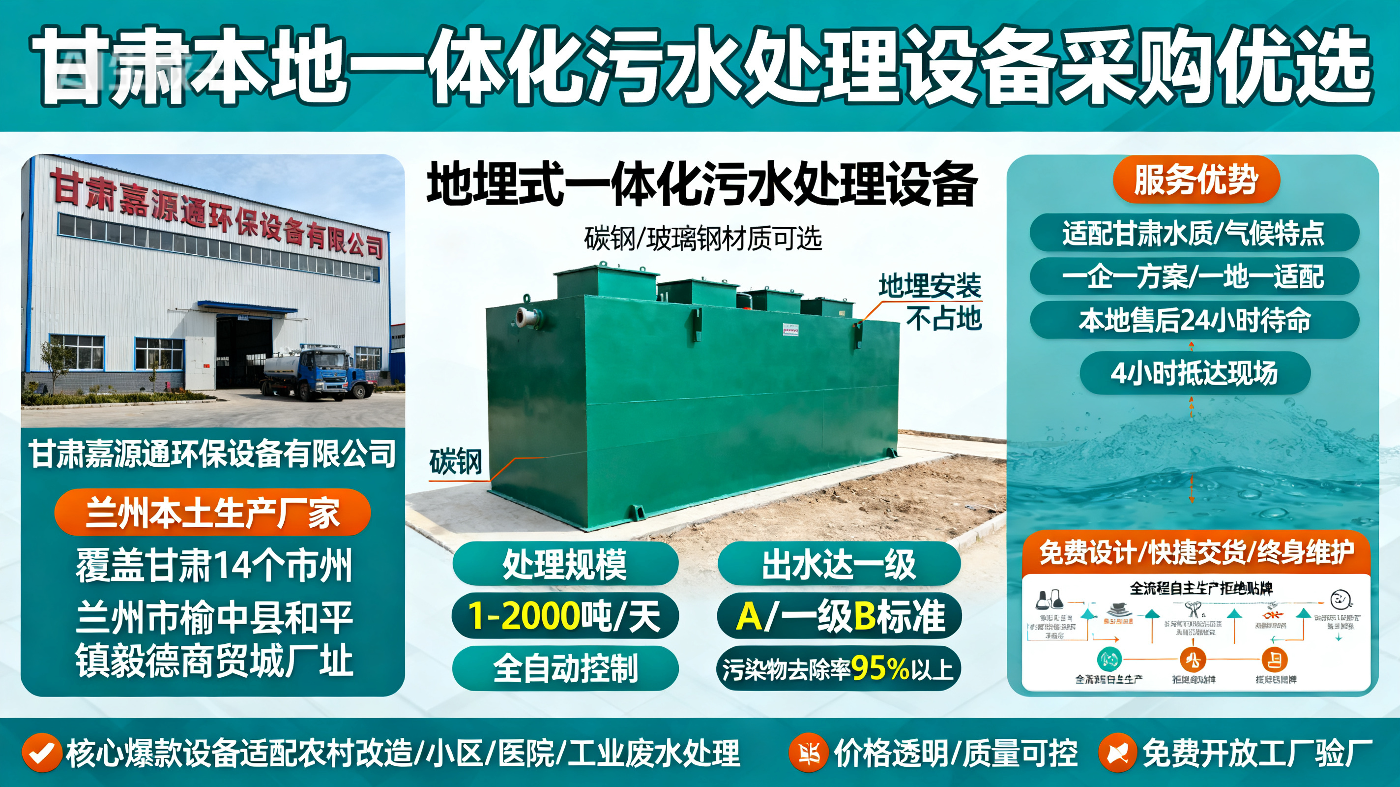 甘肃采购后安镇一体化后安镇污水处理设备_优先选本地生产厂家_直...式解决甘肃污水处理需求_选本地实体厂家_靠谱有保障.jpeg